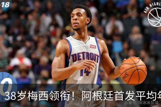 38岁梅西领衔！阿根廷首发平均年龄：29.1岁 25岁阿尔马达最年轻